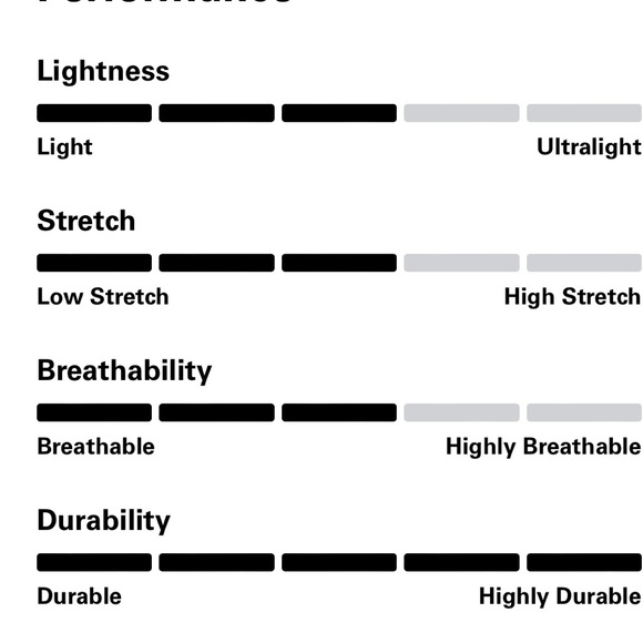 Close to new Rab Torque climbing hiking pants women’s crimson red 12 - Picture 3 of 7